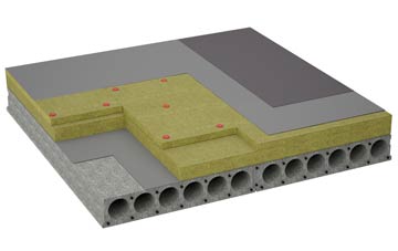 considerations of Irby In The Marsh flat roofing insulation